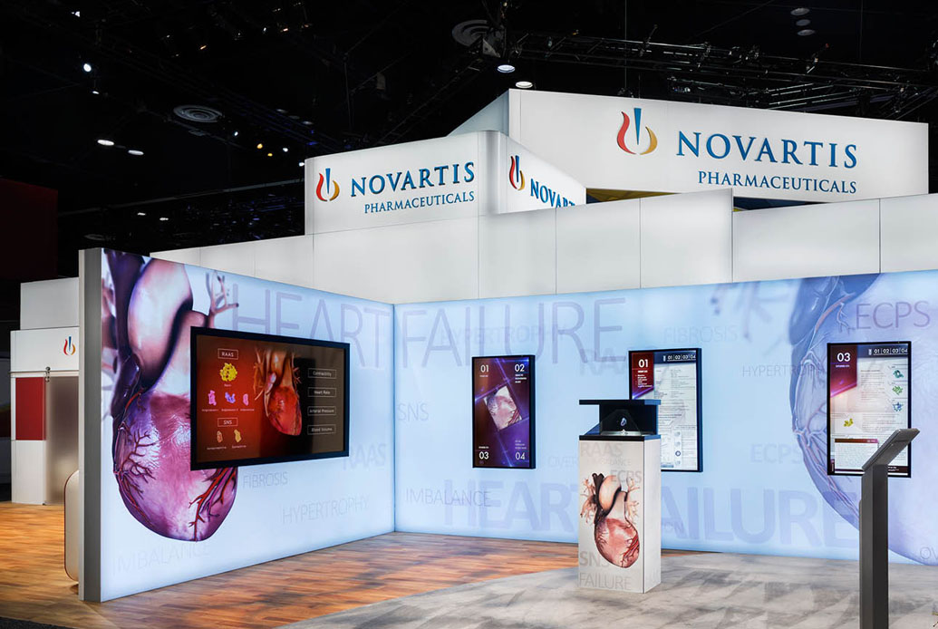 AccessTCA - NOVARTIS