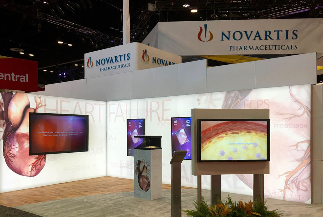 AccessTCA - NOVARTIS